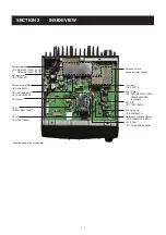 Предварительный просмотр 5 страницы Icom IC-F510 Service Manual