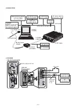 Предварительный просмотр 16 страницы Icom IC-F510 Service Manual