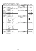 Предварительный просмотр 18 страницы Icom IC-F510 Service Manual