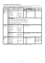 Предварительный просмотр 19 страницы Icom IC-F510 Service Manual