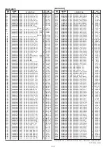 Предварительный просмотр 22 страницы Icom IC-F510 Service Manual