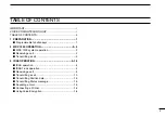 Предварительный просмотр 3 страницы Icom IC-F5120D Series Operating Manual