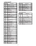 Preview for 14 page of Icom IC-F5121D Service Manual