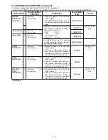 Предварительный просмотр 20 страницы Icom IC-F5121D Service Manual