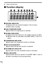 Предварительный просмотр 10 страницы Icom IC-F51V Instruction Manual