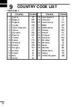 Предварительный просмотр 46 страницы Icom IC-F51V Instruction Manual