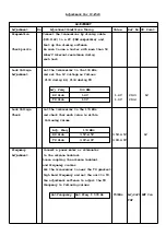 Предварительный просмотр 1 страницы Icom IC-F520 Adjustment