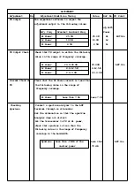 Preview for 2 page of Icom IC-F520 Adjustment