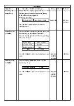 Preview for 6 page of Icom IC-F520 Adjustment