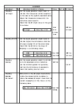 Preview for 8 page of Icom IC-F520 Adjustment