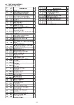 Предварительный просмотр 13 страницы Icom IC-F5220D Service Manual