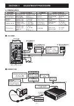 Preview for 14 page of Icom IC-F5220D Service Manual