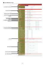 Предварительный просмотр 16 страницы Icom IC-F5220D Service Manual