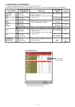 Preview for 17 page of Icom IC-F5220D Service Manual