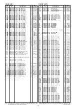 Preview for 25 page of Icom IC-F5220D Service Manual