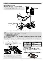 Предварительный просмотр 5 страницы Icom IC-F52D Accessories Manual