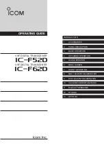 Preview for 1 page of Icom IC-F52D Operating Manual