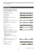 Preview for 12 page of Icom IC-F52D Operating Manual