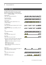 Предварительный просмотр 12 страницы Icom IC-F52D Operating Manual