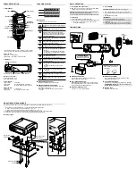 Preview for 2 page of Icom IC-F5330D Instructions