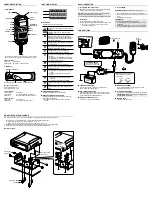 Предварительный просмотр 2 страницы Icom IC-F5330D Instructions