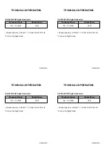 Preview for 3 page of Icom IC-F5330D Instructions