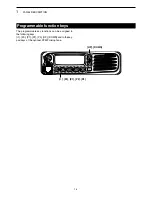 Preview for 6 page of Icom IC-F5360D Operating Instructions Manual