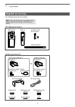 Preview for 4 page of Icom IC-F5400DP Series Operating Manual