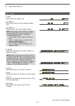 Предварительный просмотр 18 страницы Icom IC-F5400DP Series Operating Manual