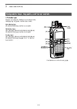 Preview for 20 page of Icom IC-F5400DP Series Operating Manual