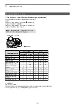 Preview for 33 page of Icom IC-F5400DP Series Operating Manual