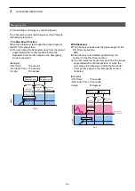 Preview for 48 page of Icom IC-F5400DP Series Operating Manual