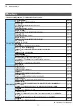 Preview for 61 page of Icom IC-F5400DP Series Operating Manual