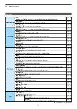 Preview for 62 page of Icom IC-F5400DP Series Operating Manual