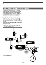 Preview for 107 page of Icom IC-F5400DP Series Operating Manual