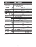 Предварительный просмотр 4 страницы Icom IC-F6011 Service Manual