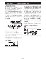 Предварительный просмотр 11 страницы Icom IC-F6011 Service Manual