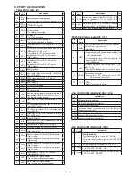 Предварительный просмотр 15 страницы Icom IC-F6011 Service Manual