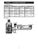 Предварительный просмотр 16 страницы Icom IC-F6011 Service Manual