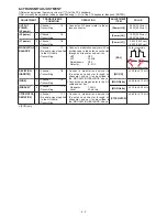 Предварительный просмотр 20 страницы Icom IC-F6011 Service Manual