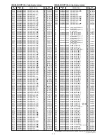 Предварительный просмотр 28 страницы Icom IC-F6011 Service Manual