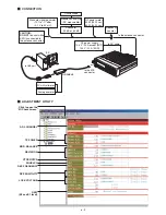 Preview for 18 page of Icom IC-F6012 Service Manual