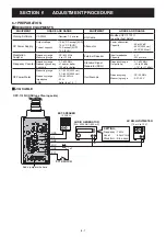 Preview for 16 page of Icom IC-F6021 Service Manual
