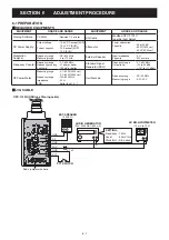 Предварительный просмотр 16 страницы Icom IC-F6021 Service Manual