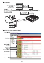 Предварительный просмотр 18 страницы Icom IC-F6021 Service Manual