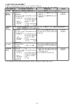 Предварительный просмотр 21 страницы Icom IC-F6021 Service Manual