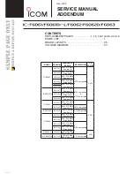 Preview for 1 page of Icom IC-F6061 Service Manual