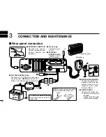 Preview for 16 page of Icom IC-F6062 Instruction Manual