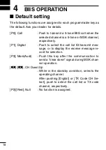 Предварительный просмотр 28 страницы Icom IC-F61-L Instruction Manual