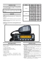 Preview for 2 page of Icom IC-F610 Service Manual